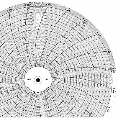 GRAPHIC CONTROLS CLHHKTW0100S314 Circular Paper Chart 24 hr 100 pkg