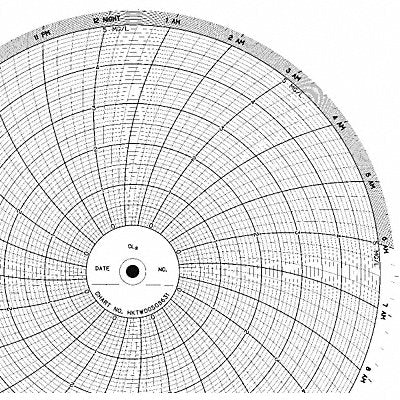 GRAPHIC CONTROLS CLHHKTW0050S631 M6781 Circular Paper Chart 24 hr 100 pkg
