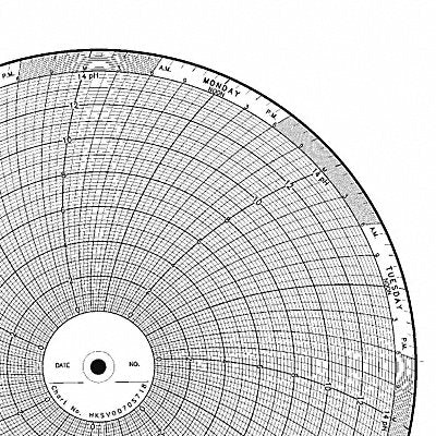 GRAPHIC CONTROLS CLHHKSV0070S718 M6780 Circular Paper Chart 7 day 100 pkg