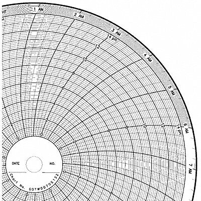 GRAPHIC CONTROLS CLHGDTW0070S132 M6781 Circular Paper Chart 24 hr 100 pkg