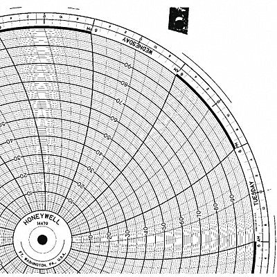 HONEYWELL BN14479 Circular Paper Chart 7 day 100 pkg