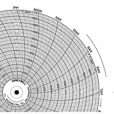 HONEYWELL BN24001660005 M6792 Circular Paper Chart 24 hr 100 pkg