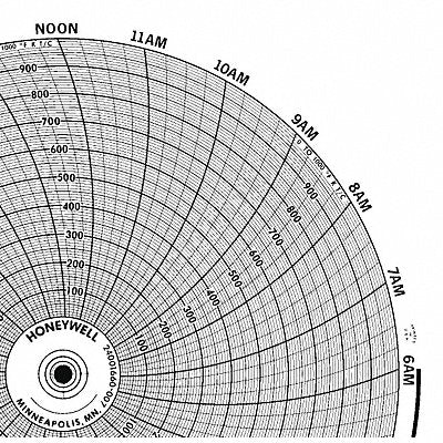 HONEYWELL BN24001660007 M6792 Circular Paper Chart 24 hr 100 pkg