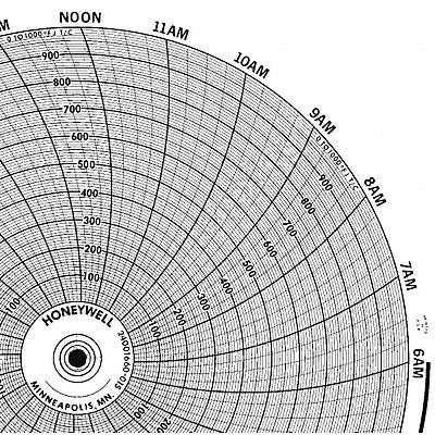HONEYWELL BN24001660015 M6792 Circular Paper Chart 24 hr 100 pkg