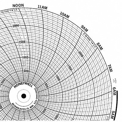 HONEYWELL BN24001660025 M6792 Circular Paper Chart 24 hr 100 pkg
