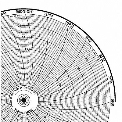 HONEYWELL BN24001660040 M6786 Circular Paper Chart 24 hr 100 pkg