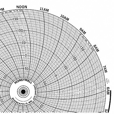 HONEYWELL BN24001660047 M6790 Circular Paper Chart 24 hr 100 pkg