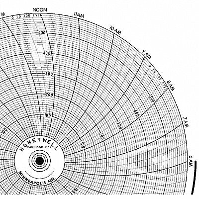 HONEYWELL BN24001660052 M6786 Circular Paper Chart 24 hr 100 pkg
