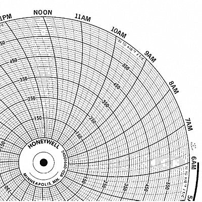 HONEYWELL BN24001660056 M6792 Circular Paper Chart 24 hr 100 pkg