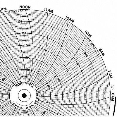 HONEYWELL BN24001660062 M6790 Circular Paper Chart 24 hr 100 pkg