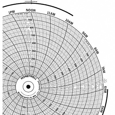 HONEYWELL BN24001660137 M6786 Circular Paper Chart 24 hr 100 pkg