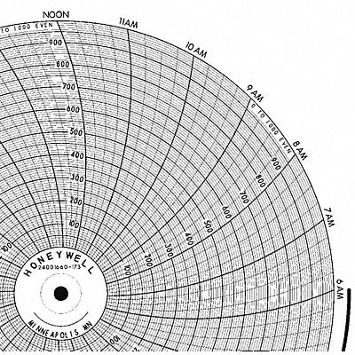 HONEYWELL BN24001660173 M6786 Circular Paper Chart 24 hr 100 pkg