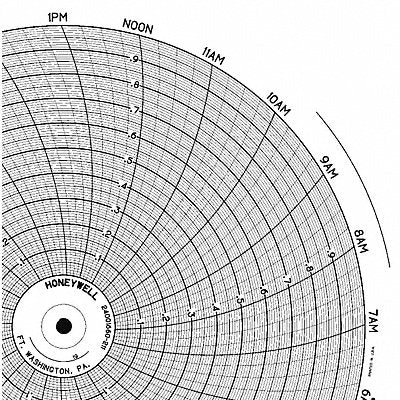 HONEYWELL BN24001660211 M6786 Circular Paper Chart 24 hr 100 pkg