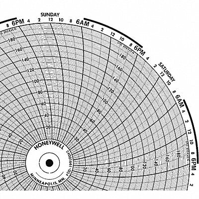 HONEYWELL BN24001661004 M6785 Circular Paper Chart 7 day 100 pkg