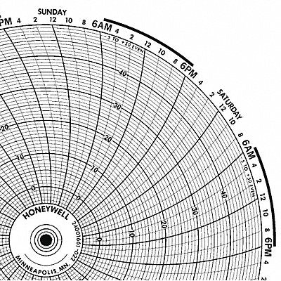 HONEYWELL BN24001661022 M6785 Circular Paper Chart 7 day 100 pkg