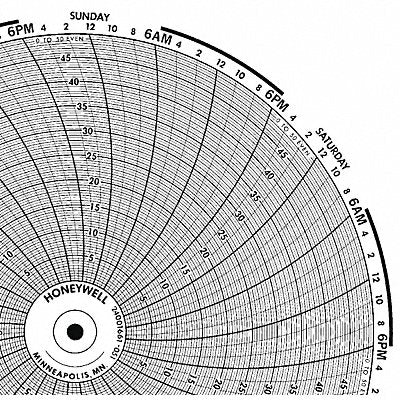 HONEYWELL BN24001661051 M6785 Circular Paper Chart 7 day 100 pkg