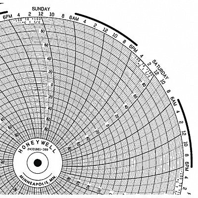 HONEYWELL BN24001661069 M6789 Circular Paper Chart 7 day 100 pkg