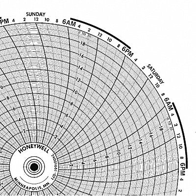 HONEYWELL BN24001661071 M6785 Circular Paper Chart 7 day 100 pkg