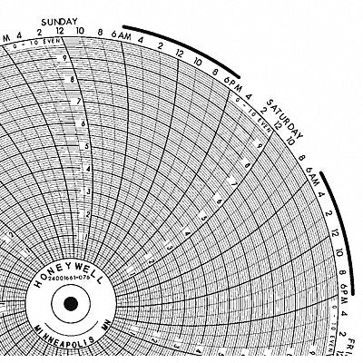 HONEYWELL BN24001661076 M6785 Circular Paper Chart 7 day 100 pkg