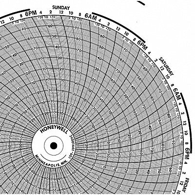 HONEYWELL BN24001661601 M6785 Circular Paper Chart 7 day 100 pkg