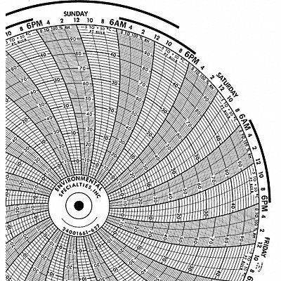 HONEYWELL BN24001661627 Circular Paper Chart 7 day 100 pkg