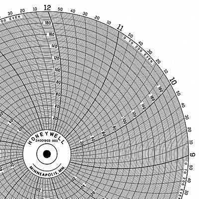 HONEYWELL BN24001903003 Circular Paper Chart 12 hr 100 pkg