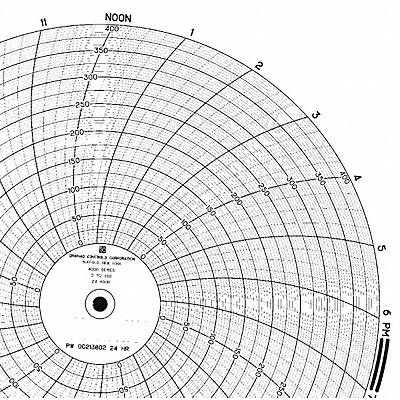 GRAPHIC CONTROLS PW0021380224H M6799 Circular Paper Chart 24 hr 100 pkg