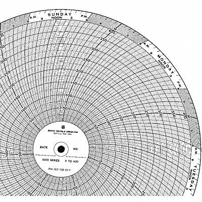 GRAPHIC CONTROLS PW002138077D M6798 Circular Paper Chart 7 day 100 pkg