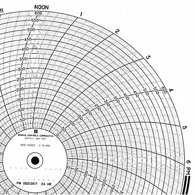 GRAPHIC CONTROLS PW0021381724H M6799 Circular Paper Chart 24 hr 100 pkg
