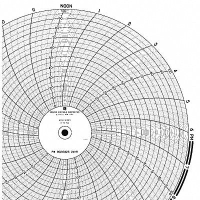 GRAPHIC CONTROLS PW0021382524H M6799 Circular Paper Chart 24 hr 100 pkg