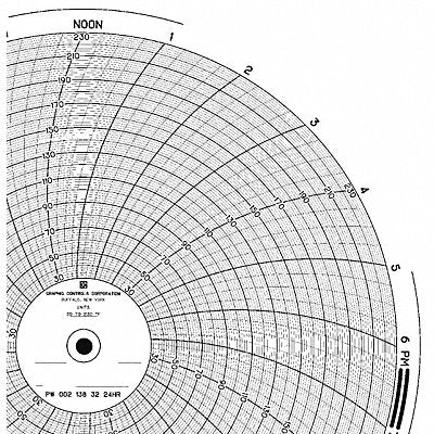 GRAPHIC CONTROLS PW0021383224H Circular Paper Chart 24 hr 100 pkg