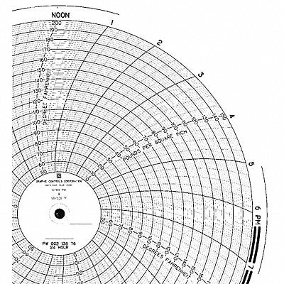 GRAPHIC CONTROLS PW0021387624H Circular Paper Chart 24 hr 100 pkg