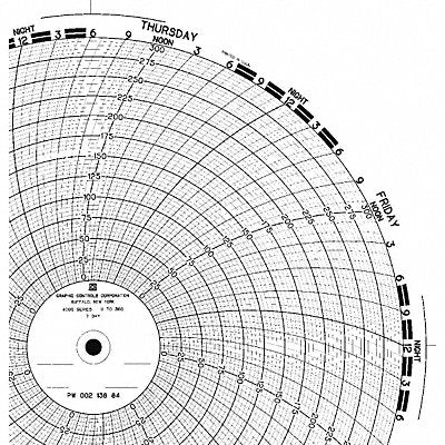 GRAPHIC CONTROLS PW002138847D M6798 Circular Paper Chart 7 day 100 pkg