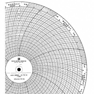 GRAPHIC CONTROLS PW002138867D M6798 Circular Paper Chart 7 day 100 pkg