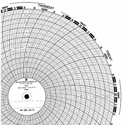 GRAPHIC CONTROLS PW002138067D M6798 Circular Paper Chart 7 day 100 pkg
