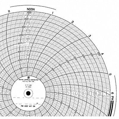 GRAPHIC CONTROLS PW00214739 M6799 Circular Paper Chart 24 hr 100 pkg