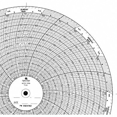 GRAPHIC CONTROLS PW00214763 M6798 Circular Paper Chart 7 day 100 pkg