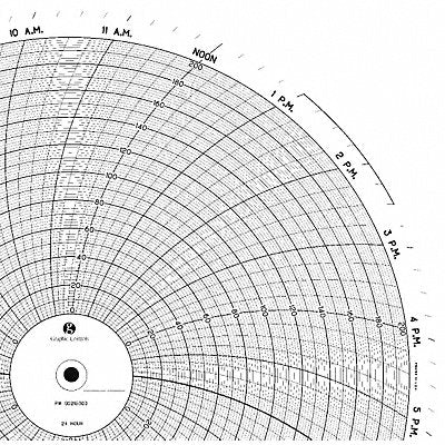 GRAPHIC CONTROLS PW00215303 M6800 Circular Paper Chart 24 hr 100 pkg