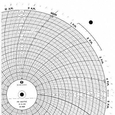 GRAPHIC CONTROLS PW00215305 M6800 Circular Paper Chart 24 hr 100 pkg
