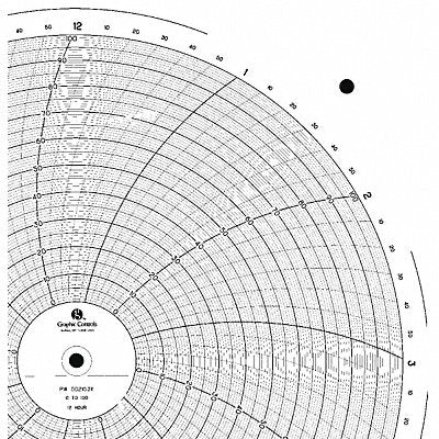 GRAPHIC CONTROLS PW00215311 Circular Paper Chart 12 hr 100 pkg