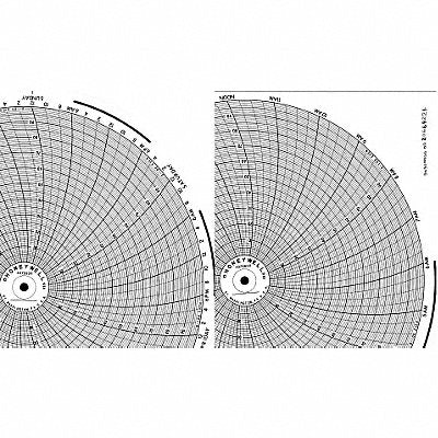 HONEYWELL BN30755311 Circular Paper Chart 24 hr 25 pkg