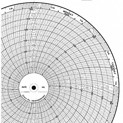 GRAPHIC CONTROLS CLHGD239349U100 M6780 Circular Paper Chart 7 day 100 pkg
