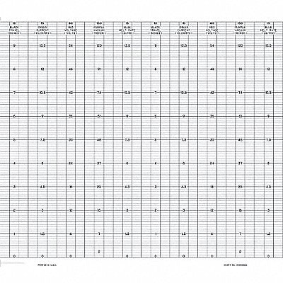 GRAPHIC CONTROLS CLHHK202866 Fanfold Paper Strip Chart 24 pkg