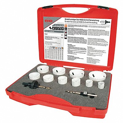 ROTHENBERGER 126303 Hole Saw Kit 1/2 x 20 5/8 x 18 Thread