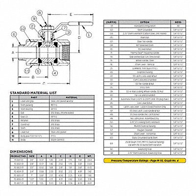 APOLLO 70LF80401 Manual 2-Way Ball Valve NPT Bronze