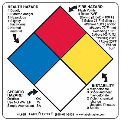 LABELMASTER HL95R NFPA Diamond Label 4 H 4 W PK500