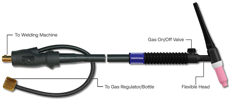 Weldclass WC-00992 TIG Torch With Valve 17FV (150A) 4M 1025/3550MC