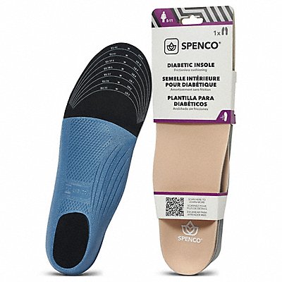 SPENCO 92362 Diabetic Womens Trim to Fit