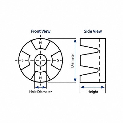GRAINGER 6XY65 Alnico 5 Holding Magnet 4.0 lb Pull