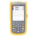 Test Instruments